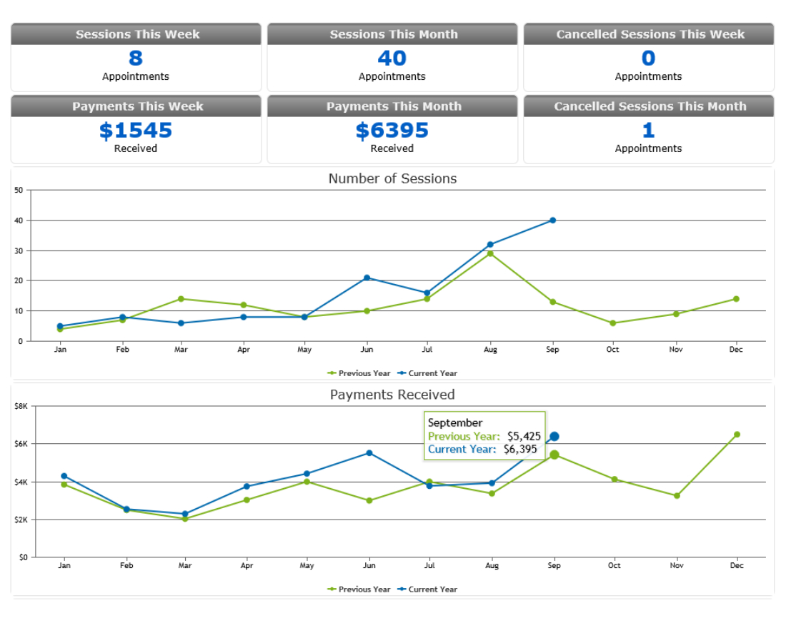 screenshot - detailed reports